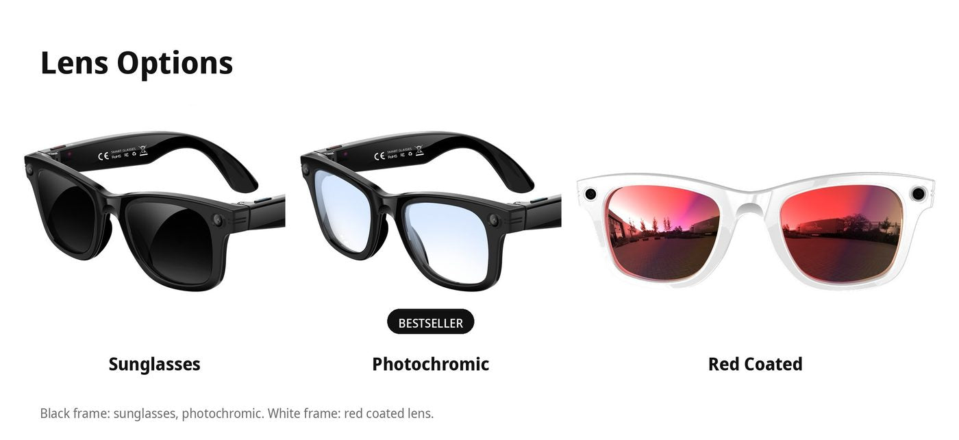 PRONOIA 01 lens options