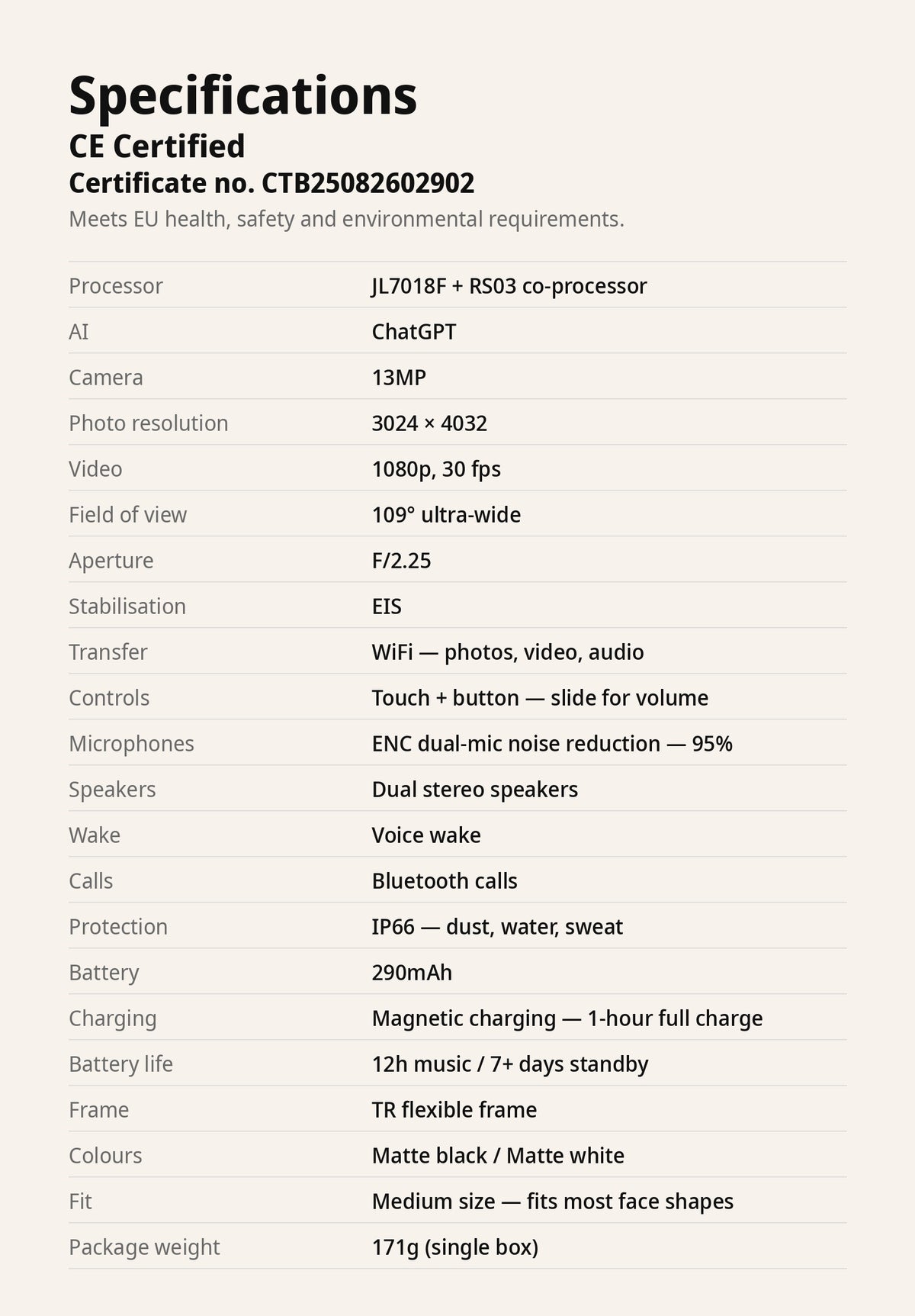 PRONOIA 01 specifications